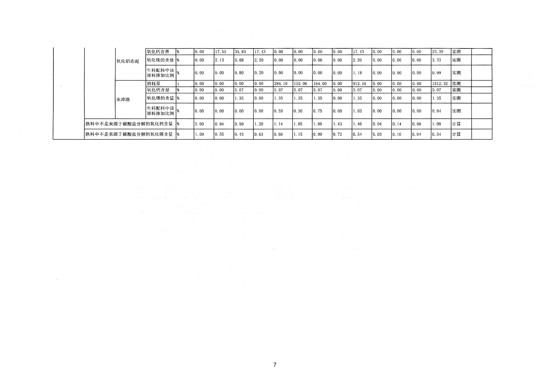NG娱乐·(中国区)相信品牌的实力官网