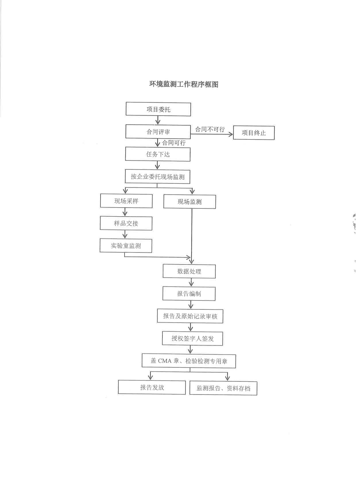 NG娱乐·(中国区)相信品牌的实力官网