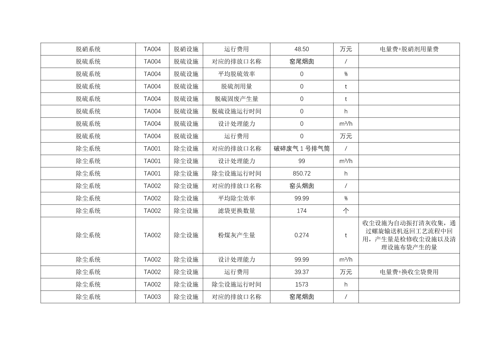 NG娱乐·(中国区)相信品牌的实力官网