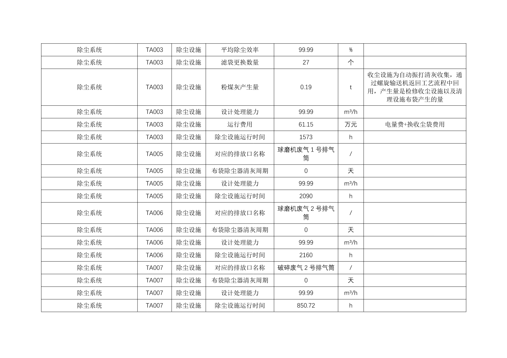 NG娱乐·(中国区)相信品牌的实力官网