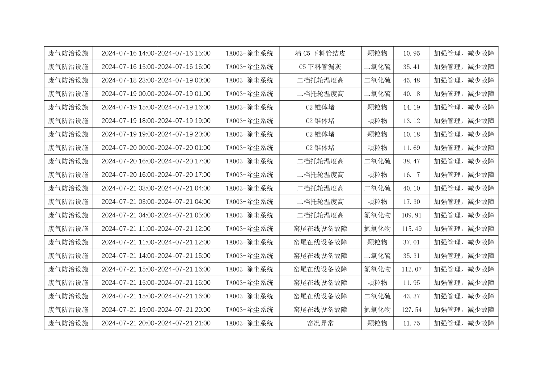 NG娱乐·(中国区)相信品牌的实力官网