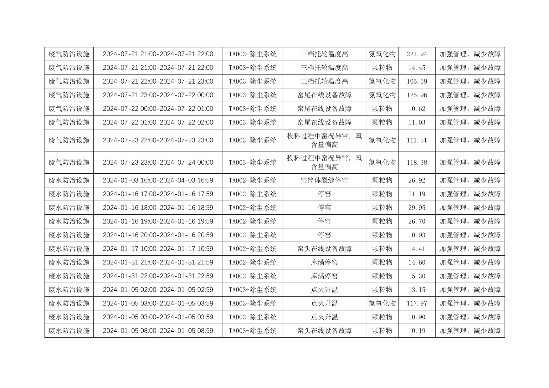 NG娱乐·(中国区)相信品牌的实力官网