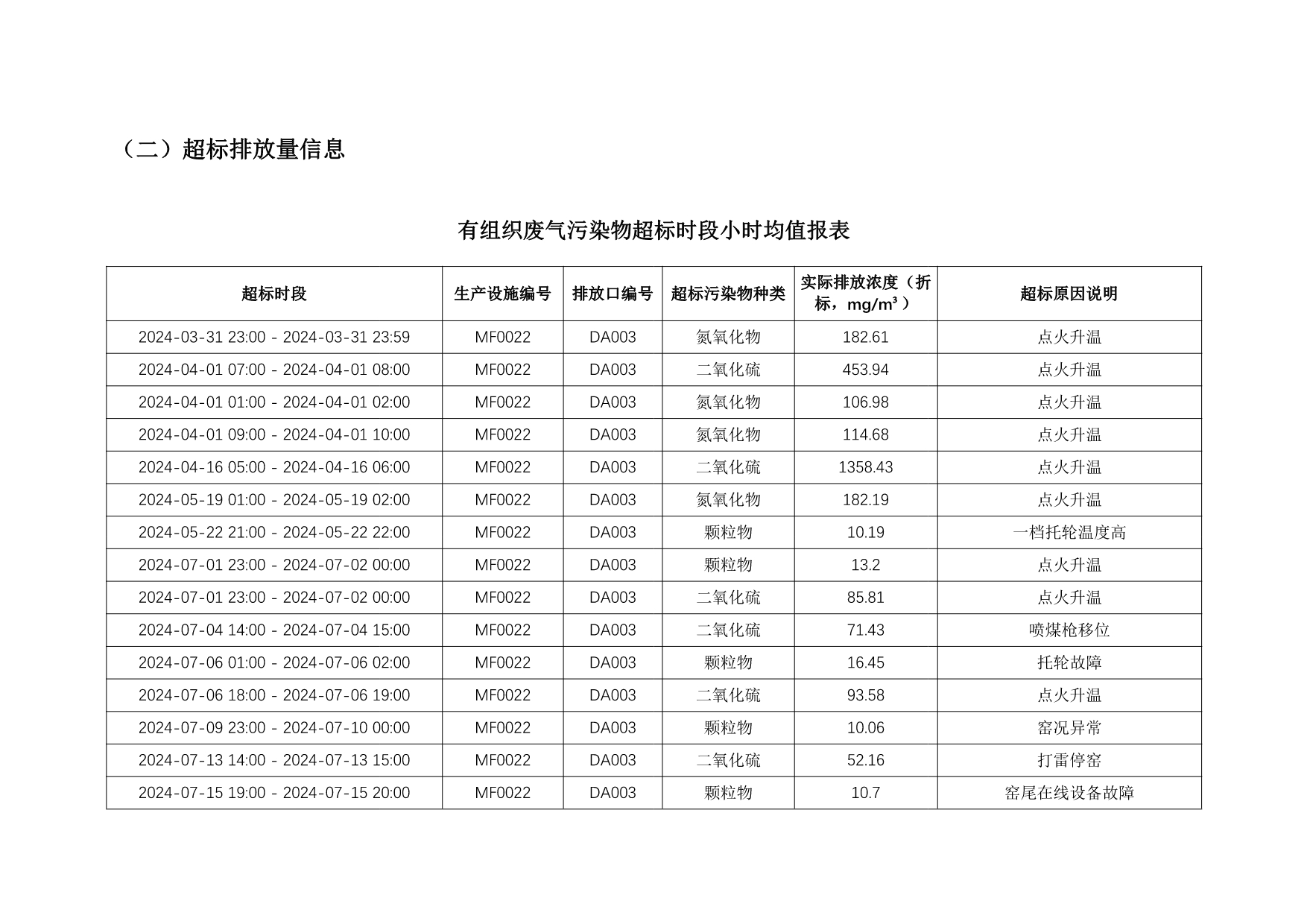 NG娱乐·(中国区)相信品牌的实力官网