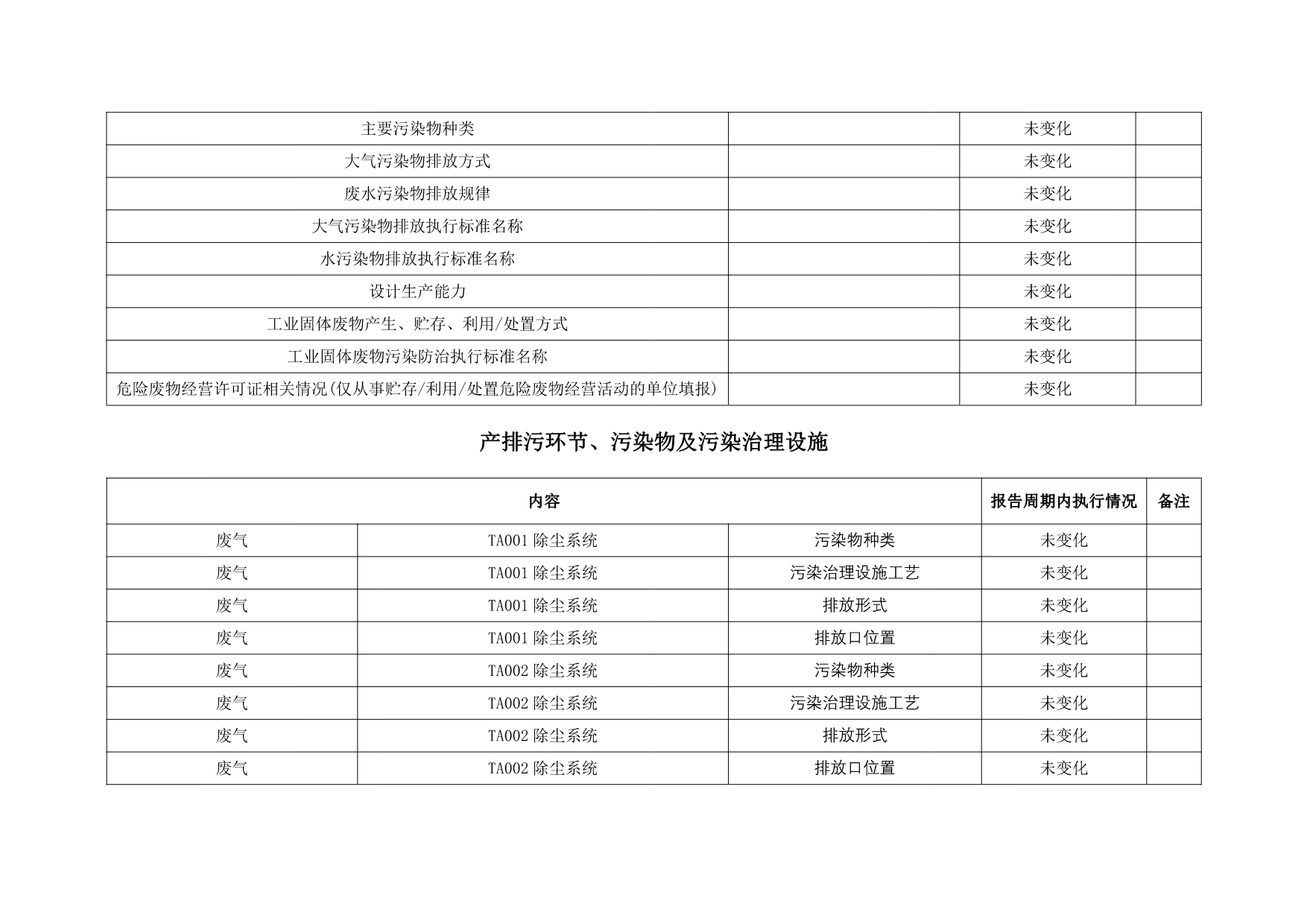 NG娱乐·(中国区)相信品牌的实力官网