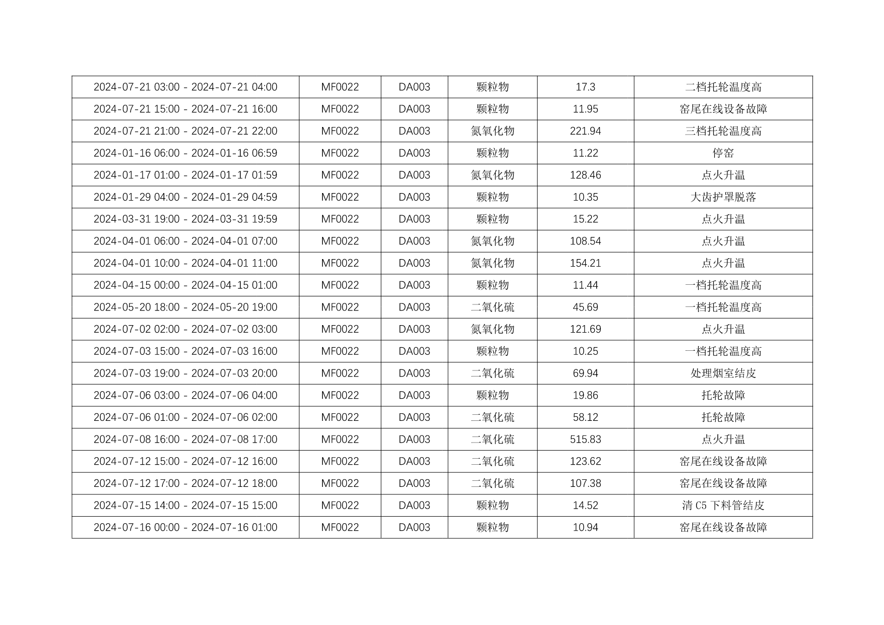 NG娱乐·(中国区)相信品牌的实力官网