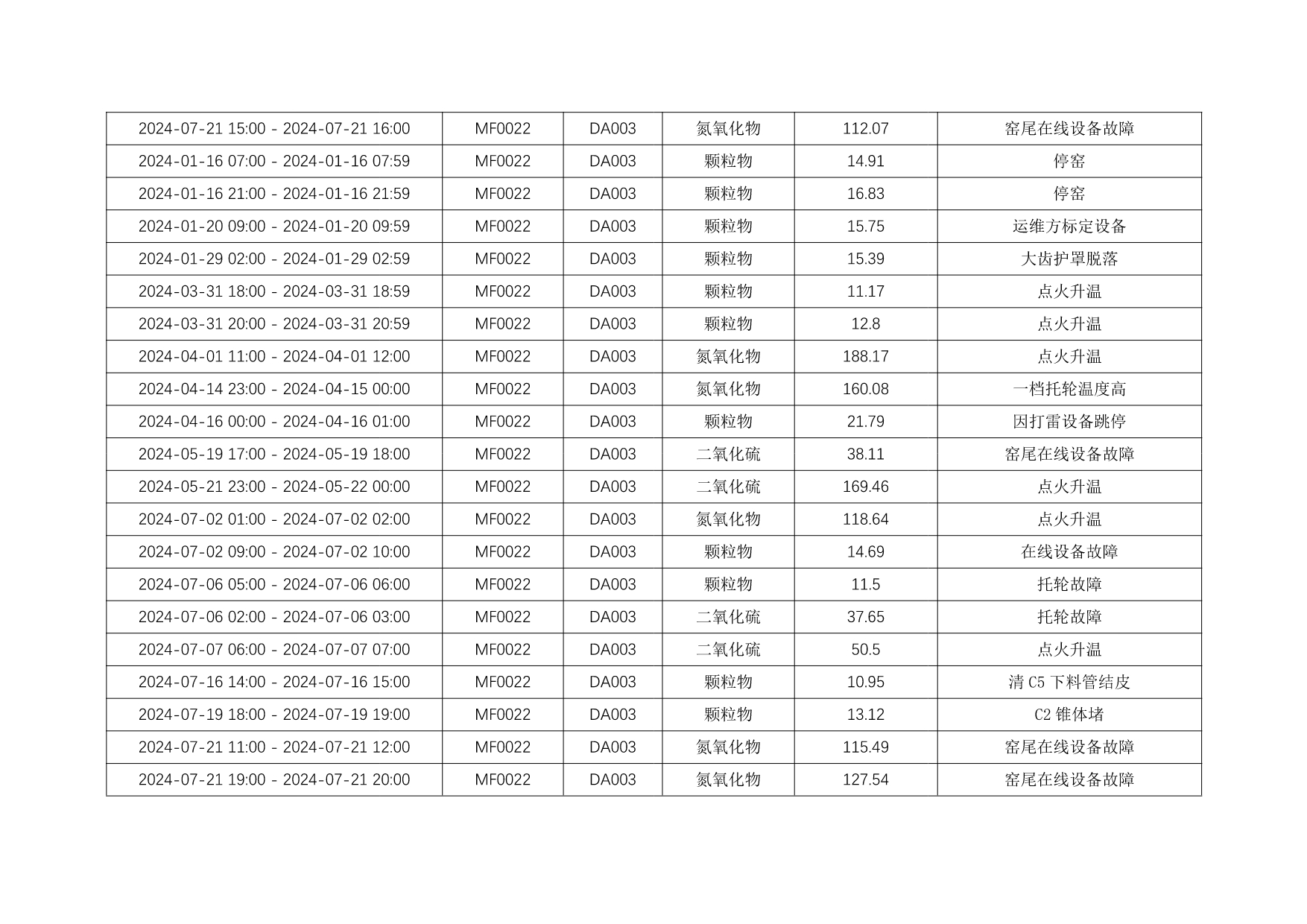 NG娱乐·(中国区)相信品牌的实力官网