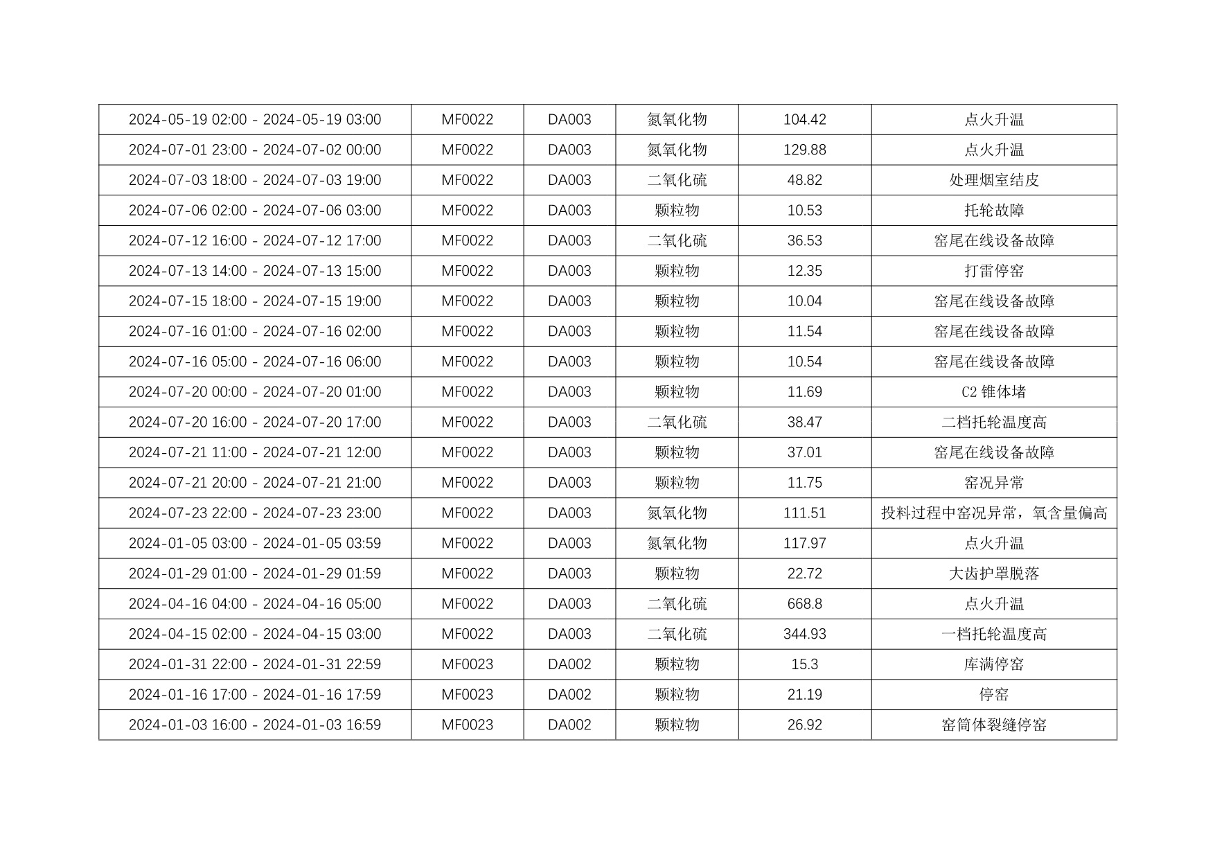 NG娱乐·(中国区)相信品牌的实力官网