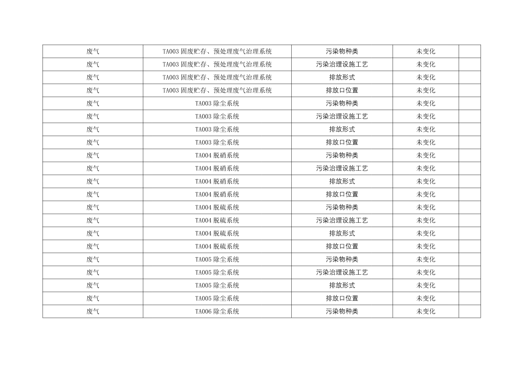NG娱乐·(中国区)相信品牌的实力官网