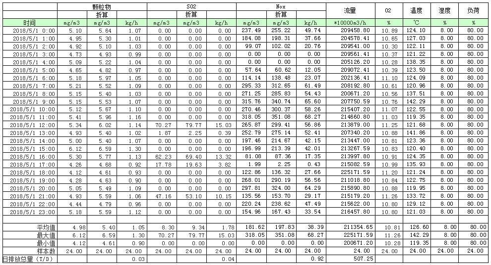 NG娱乐·(中国区)相信品牌的实力官网