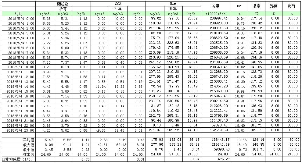 NG娱乐·(中国区)相信品牌的实力官网