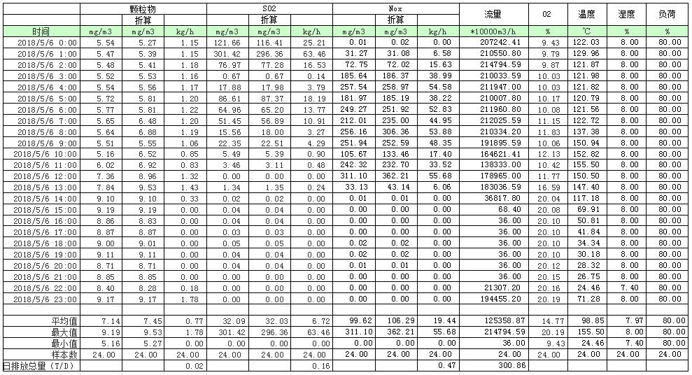 NG娱乐·(中国区)相信品牌的实力官网