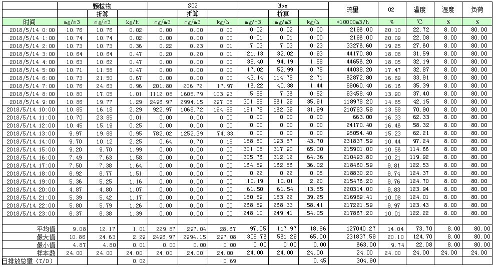 NG娱乐·(中国区)相信品牌的实力官网