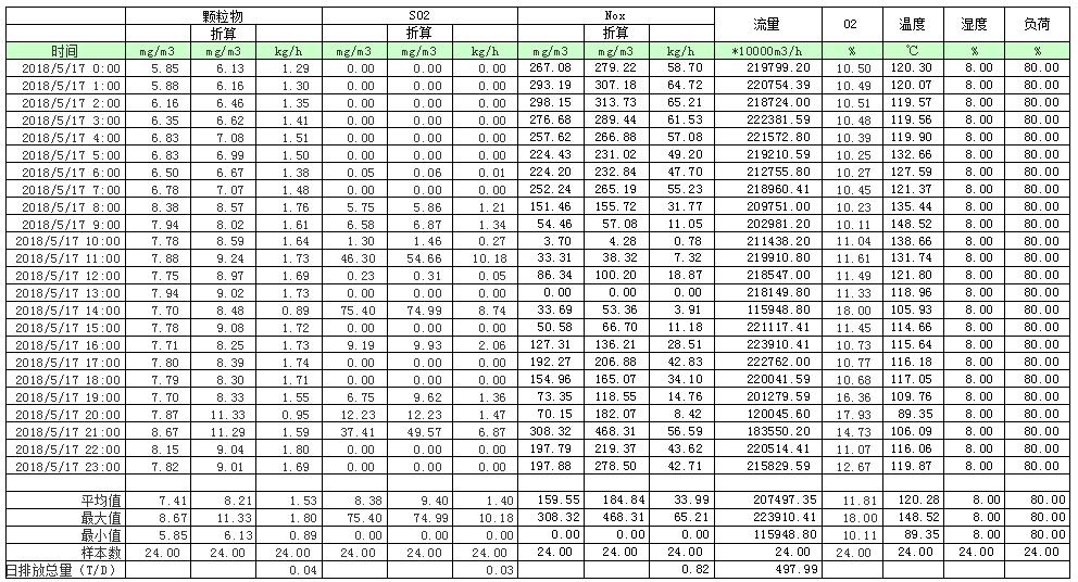 NG娱乐·(中国区)相信品牌的实力官网