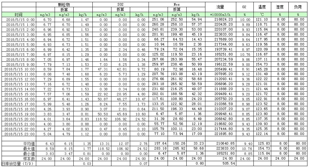 NG娱乐·(中国区)相信品牌的实力官网