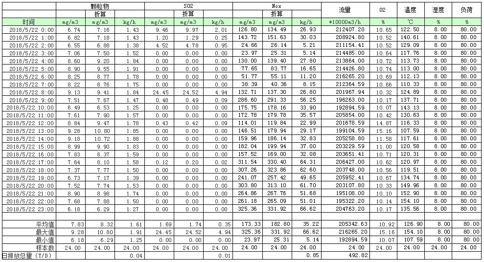NG娱乐·(中国区)相信品牌的实力官网