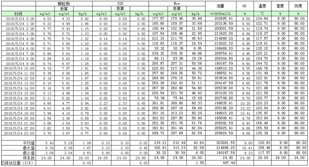 NG娱乐·(中国区)相信品牌的实力官网