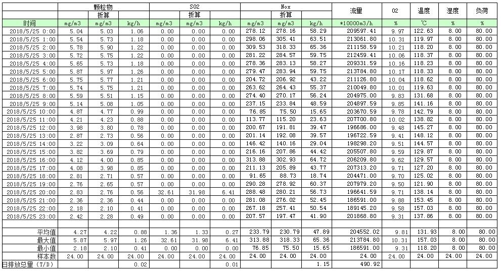 NG娱乐·(中国区)相信品牌的实力官网