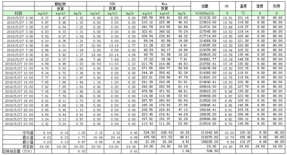 NG娱乐·(中国区)相信品牌的实力官网