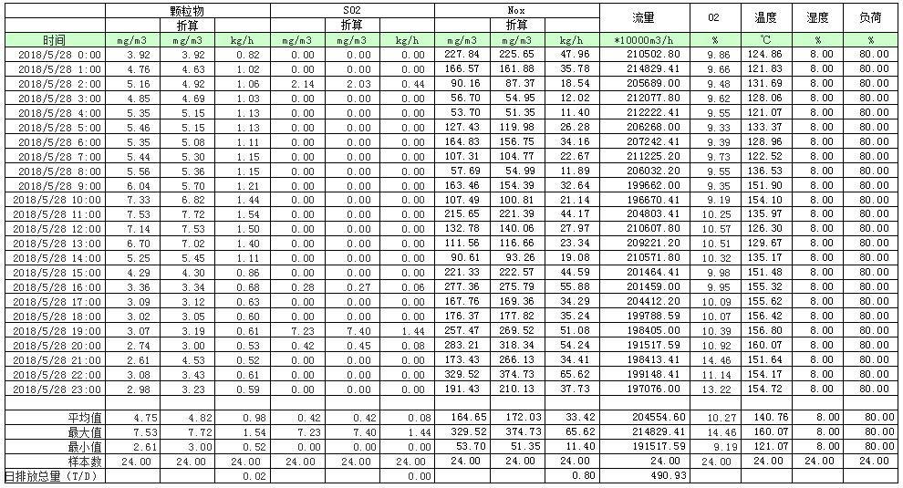 NG娱乐·(中国区)相信品牌的实力官网
