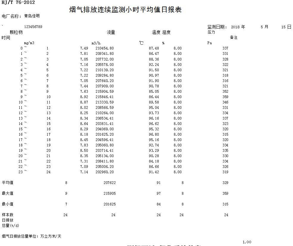 NG娱乐·(中国区)相信品牌的实力官网