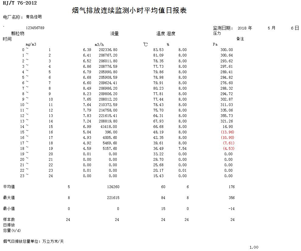 NG娱乐·(中国区)相信品牌的实力官网