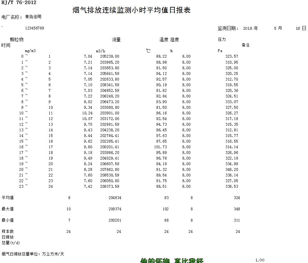 NG娱乐·(中国区)相信品牌的实力官网