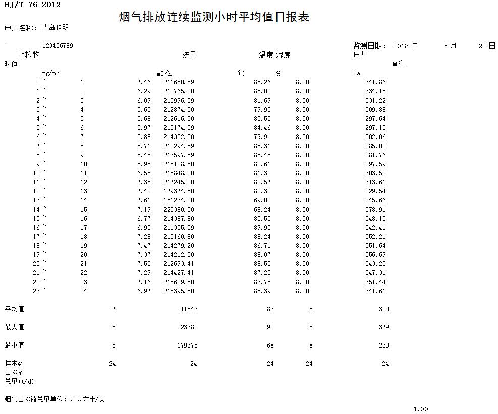 NG娱乐·(中国区)相信品牌的实力官网