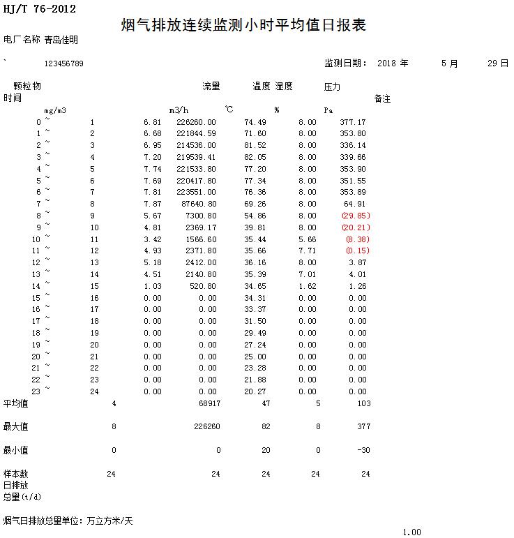 NG娱乐·(中国区)相信品牌的实力官网