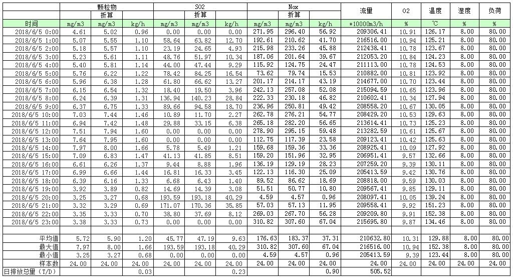 NG娱乐·(中国区)相信品牌的实力官网