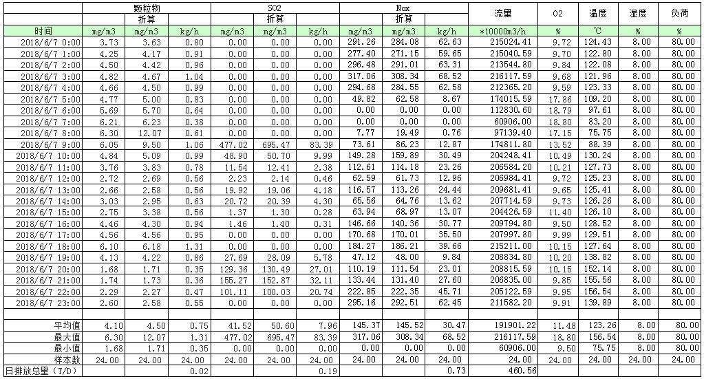 NG娱乐·(中国区)相信品牌的实力官网