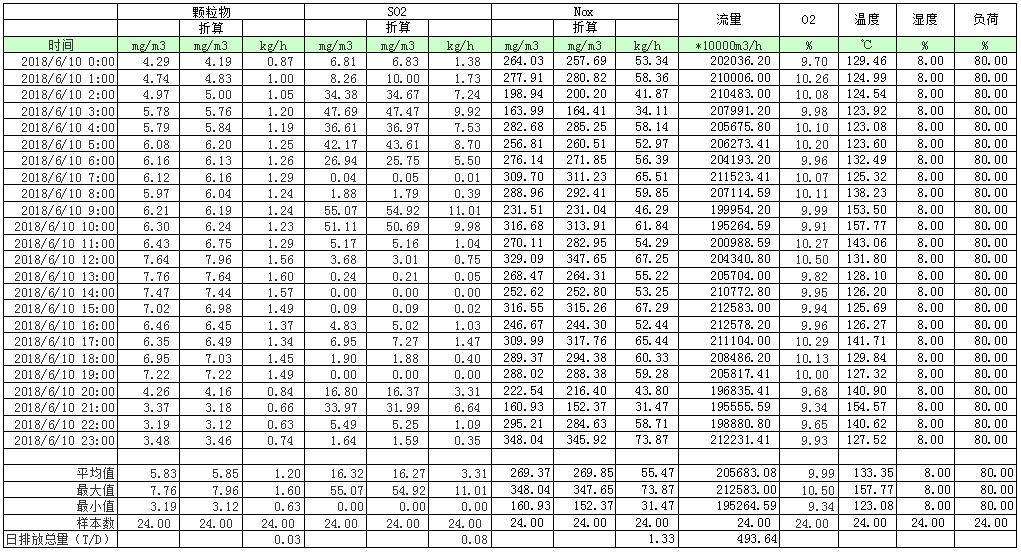 NG娱乐·(中国区)相信品牌的实力官网