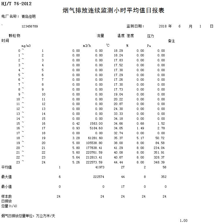 NG娱乐·(中国区)相信品牌的实力官网
