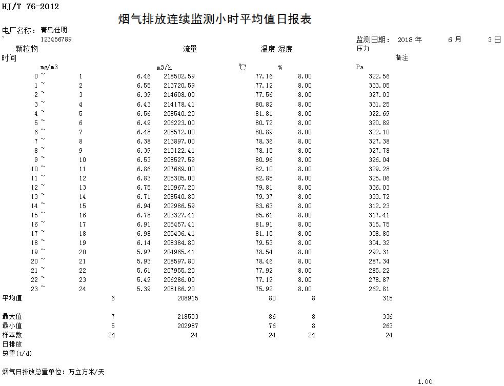 NG娱乐·(中国区)相信品牌的实力官网