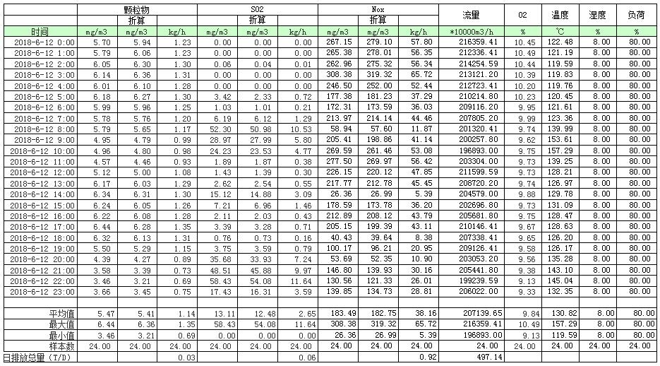 NG娱乐·(中国区)相信品牌的实力官网