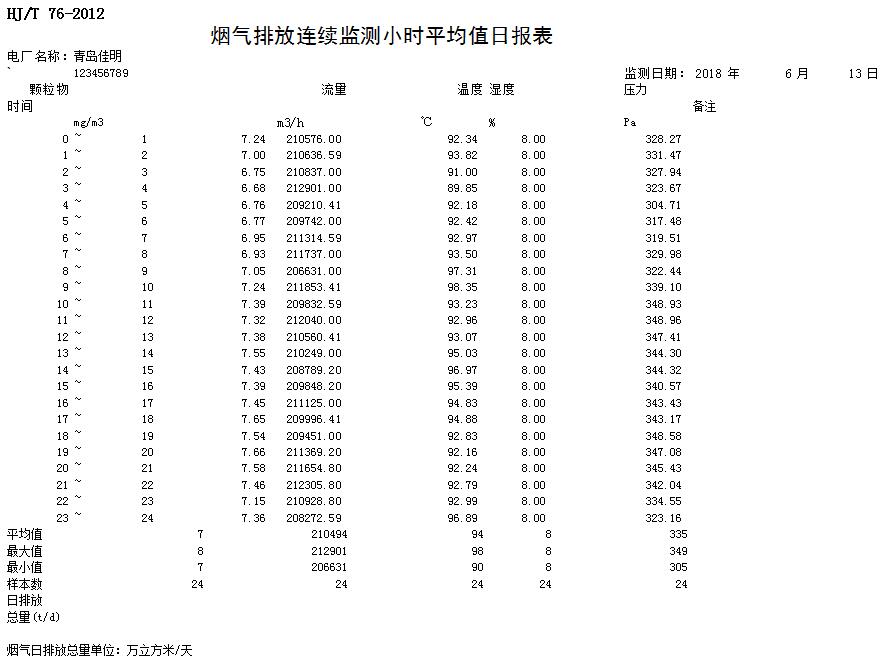 NG娱乐·(中国区)相信品牌的实力官网