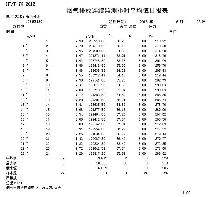 NG娱乐·(中国区)相信品牌的实力官网