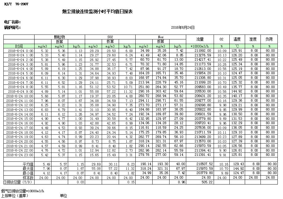 NG娱乐·(中国区)相信品牌的实力官网
