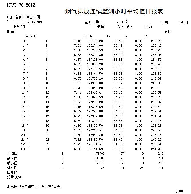NG娱乐·(中国区)相信品牌的实力官网