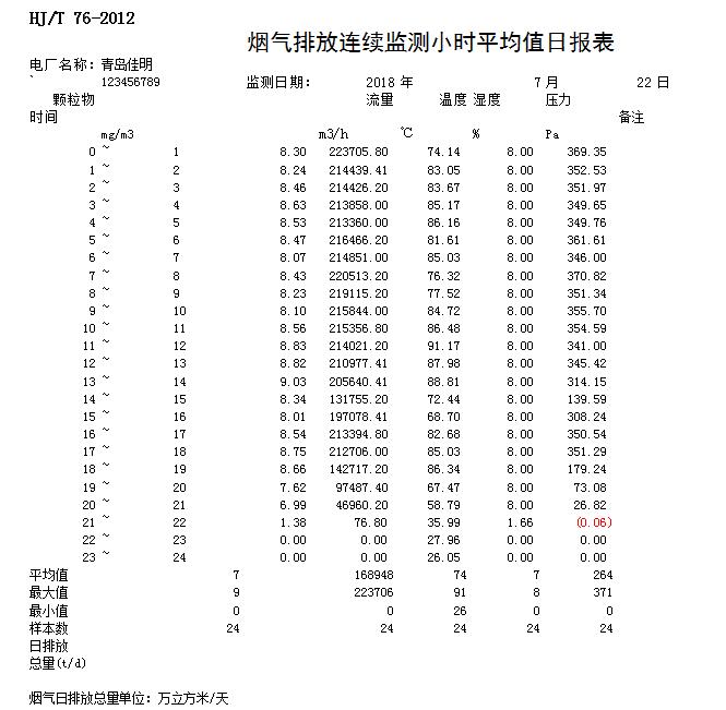 NG娱乐·(中国区)相信品牌的实力官网