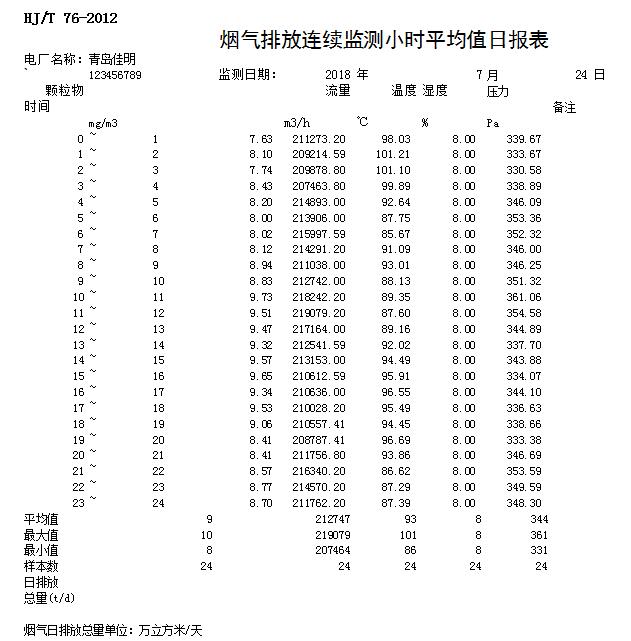 NG娱乐·(中国区)相信品牌的实力官网
