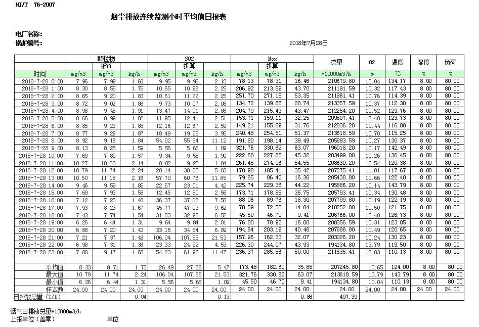 NG娱乐·(中国区)相信品牌的实力官网