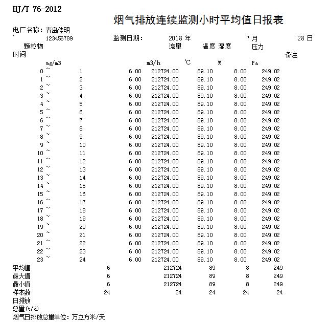 NG娱乐·(中国区)相信品牌的实力官网