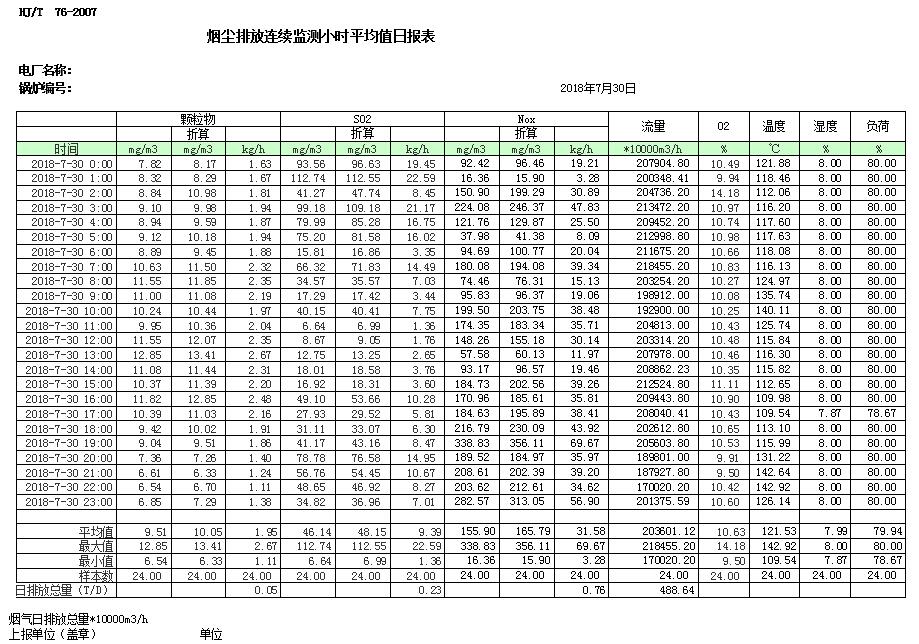 NG娱乐·(中国区)相信品牌的实力官网