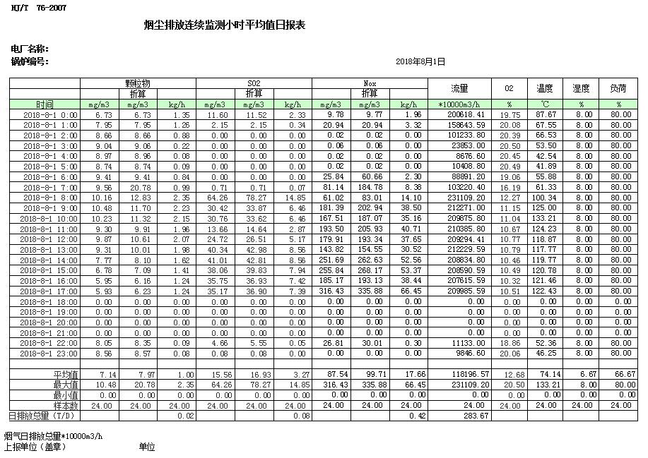NG娱乐·(中国区)相信品牌的实力官网