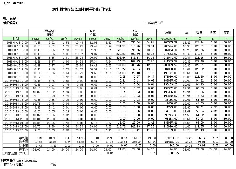 NG娱乐·(中国区)相信品牌的实力官网
