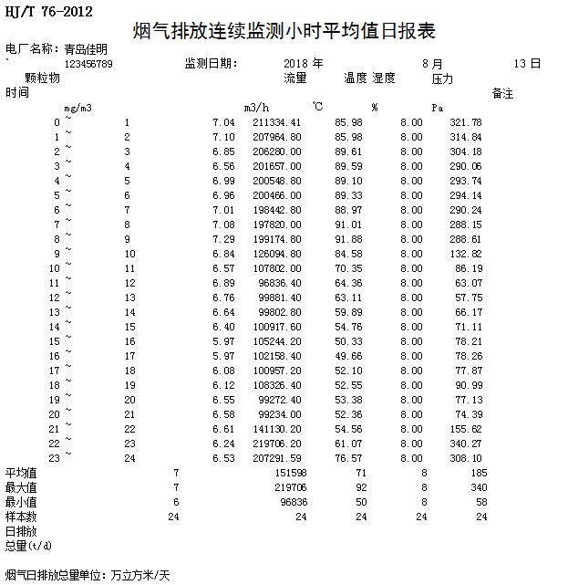 NG娱乐·(中国区)相信品牌的实力官网