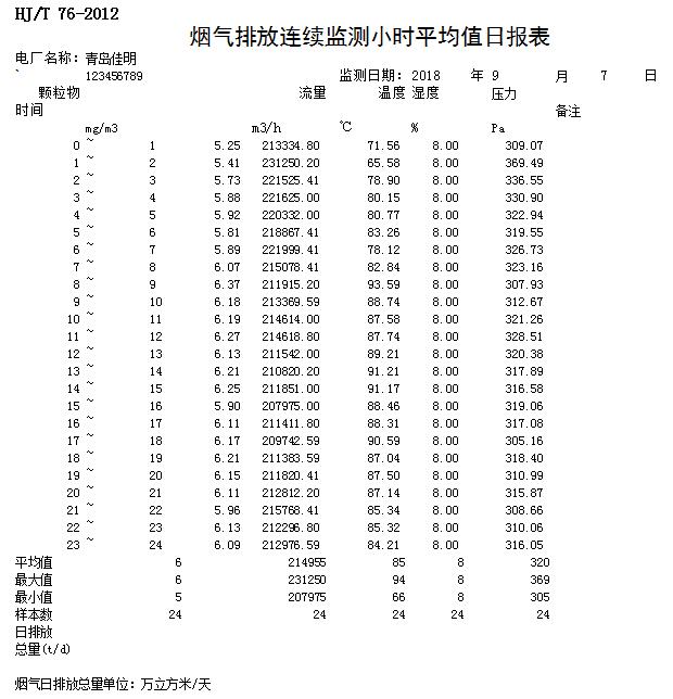 NG娱乐·(中国区)相信品牌的实力官网