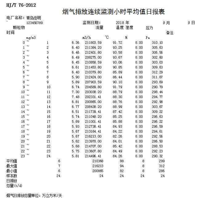 NG娱乐·(中国区)相信品牌的实力官网