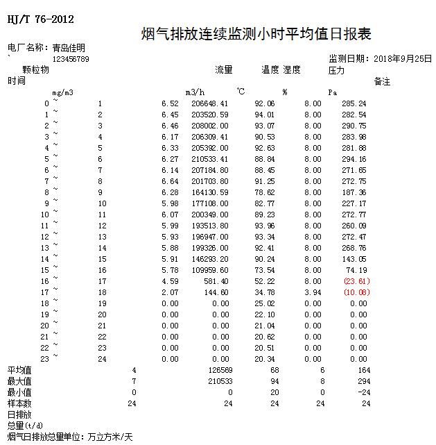 NG娱乐·(中国区)相信品牌的实力官网
