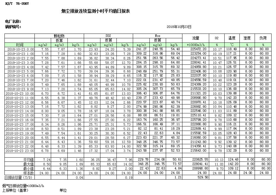 NG娱乐·(中国区)相信品牌的实力官网